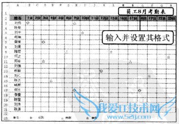Excel2010中如何使用函数统计考勤结果