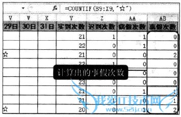 Excel2010中如何使用函数统计考勤结果
