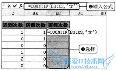 Excel2010中如何使用函数统计考勤结果