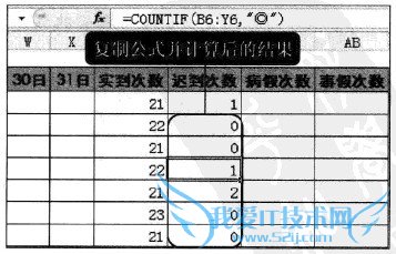 Excel2010中如何使用函数统计考勤结果