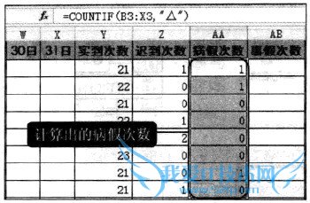 Excel2010中如何使用函数统计考勤结果