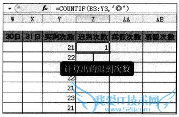 Excel2010中如何使用函数统计考勤结果