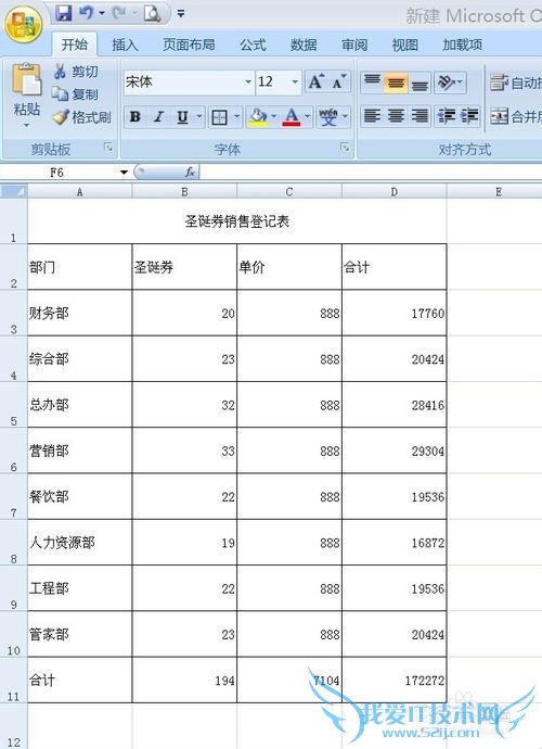 怎么设置Excel的高和宽?