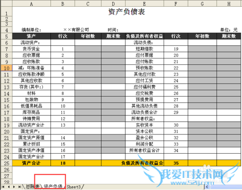 使用excel开展会计工作——设计资产负债表