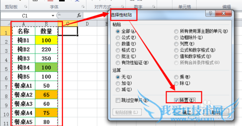 excelÖÐÊý¾Ý¸÷ÖÖÅÅÁÐ