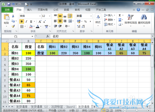 excelÖÐÊý¾Ý¸÷ÖÖÅÅÁÐ