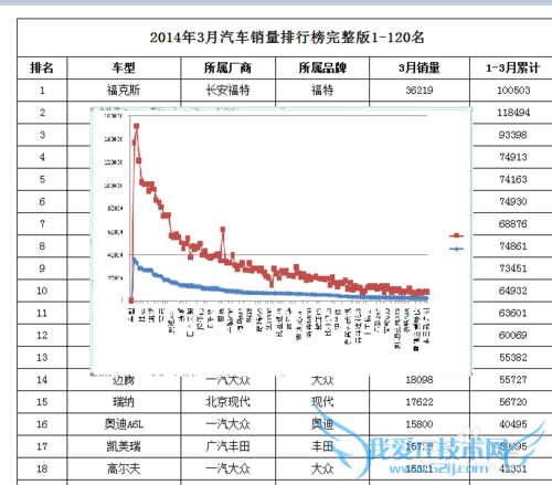 怎么利用Excel对网页数据进行引用分析