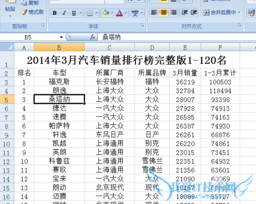 怎么利用Excel对网页数据进行引用分析