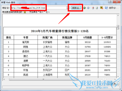 怎么利用Excel对网页数据进行引用分析