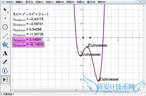 几何画板求函数最值技巧大解密