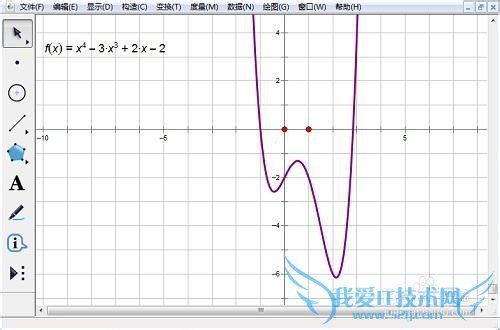 几何画板求函数最值技巧大解密