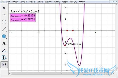 几何画板求函数最值技巧大解密