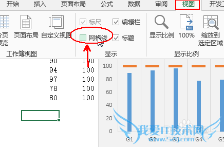怎么隐藏EXCEL单元格的线条去掉网格线