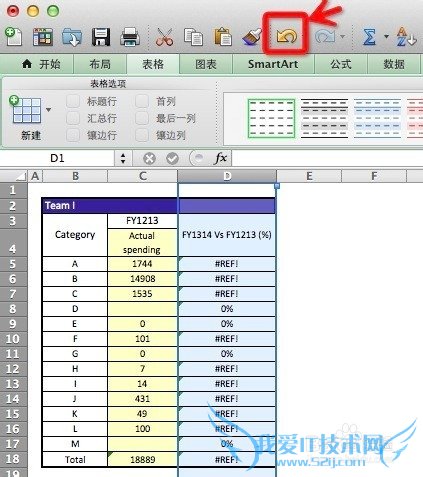 Excel֢[2]Ԫʾ #REF!