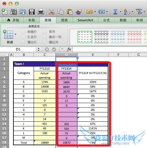 Excel֢[2]Ԫʾ #REF!