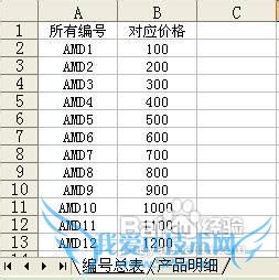 Excel单元格输入内容在另一列自动填充相应内容