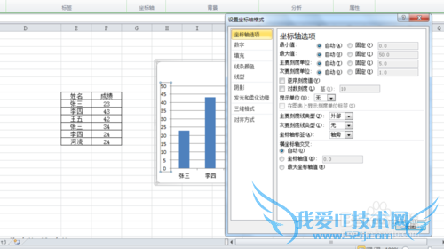 excel如何修改图表的标题、图例及横纵坐标