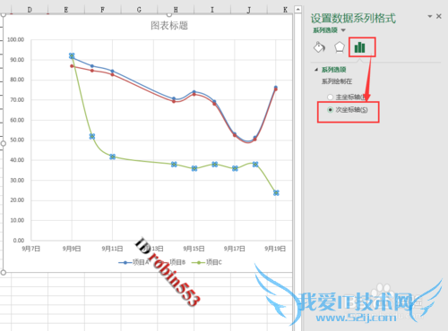 Exce2016散点图怎么添加双纵坐标 次要坐标轴
