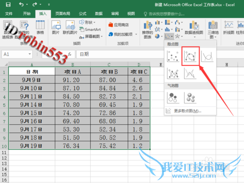Exce2016散点图怎么添加双纵坐标 次要坐标轴