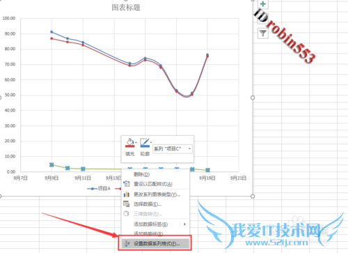 Exce2016散点图怎么添加双纵坐标 次要坐标轴