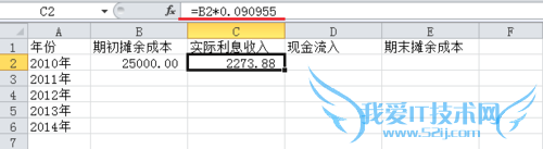 持有至到期投资会计处理:用Excel计算摊余成本
