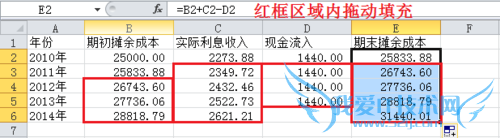 持有至到期投资会计处理:用Excel计算摊余成本