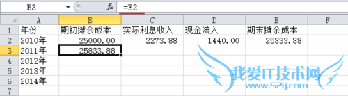 持有至到期投资会计处理:用Excel计算摊余成本