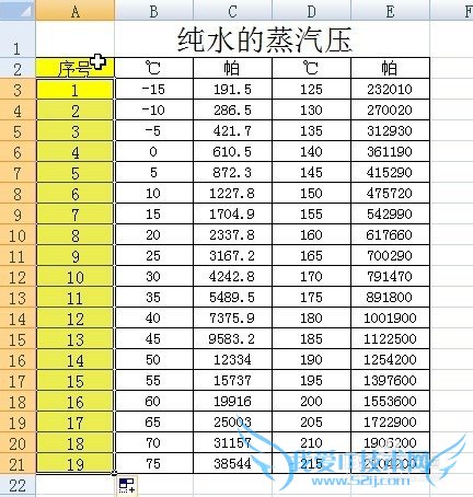 excel中如何快速填充序号