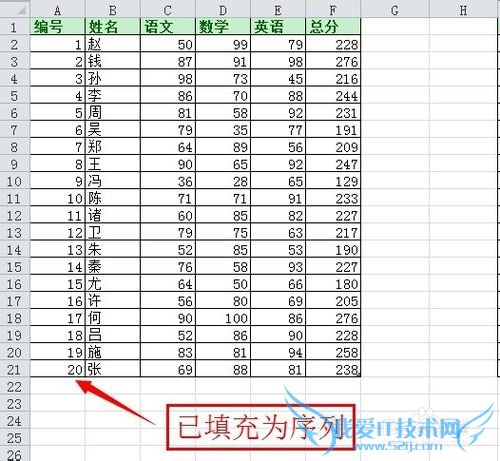 ExcelӦã[29]ʹֵĿͷΪ0