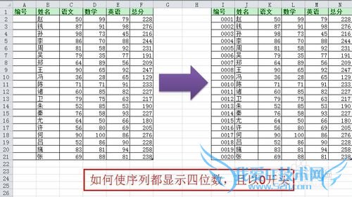 ExcelӦã[29]ʹֵĿͷΪ0