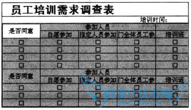 Excel2010中如何更改行高与列宽