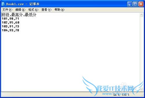 Excel文件如何转换成TXT文本文件