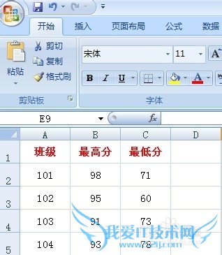 Excel文件如何转换成TXT文本文件