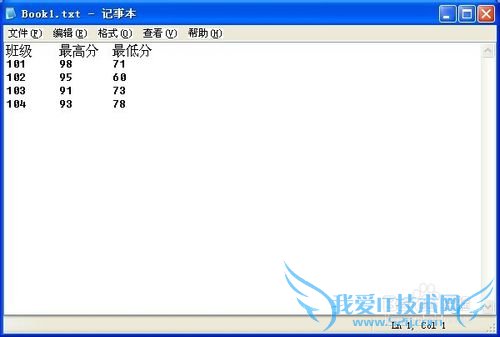 Excel文件如何转换成TXT文本文件