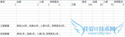 excel公式篇,连接符号可以减少日常工作
