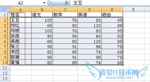 excel中如何按照姓名的笔画排序
