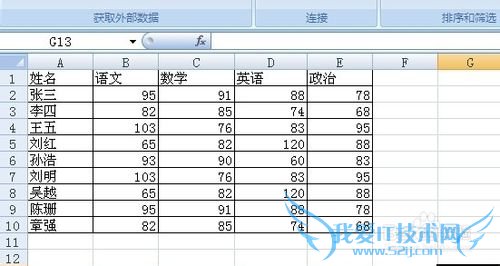 excel中如何按照姓名的笔画排序