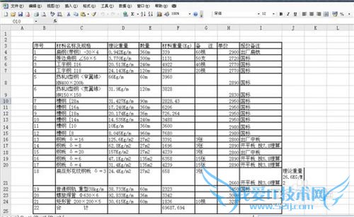 怎么使用excel中的筛选功能