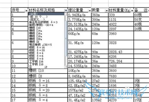 怎么使用excel中的筛选功能