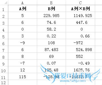 怎样让Excel同列的数值按小数点对齐