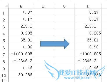 怎样让Excel同列的数值按小数点对齐