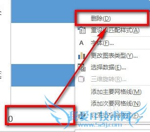 ExcelͼϵеͼƬʾͼȤ