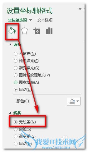 ExcelͼϵеͼƬʾͼȤ