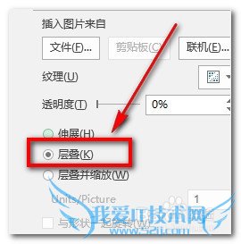ExcelͼϵеͼƬʾͼȤ