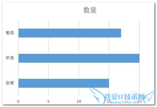 ExcelͼϵеͼƬʾͼȤ