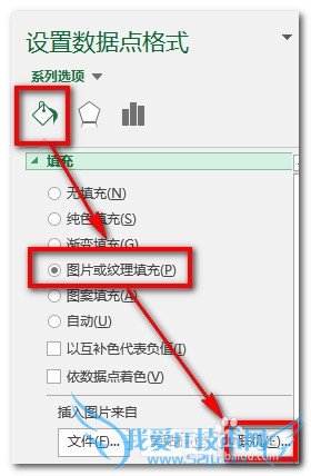 ExcelͼϵеͼƬʾͼȤ