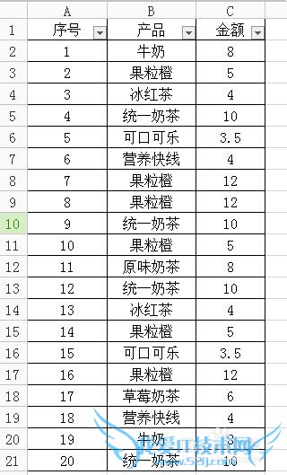 Excel 明细表取得唯一不重复记录