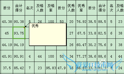 Excel怎样添加批注?
