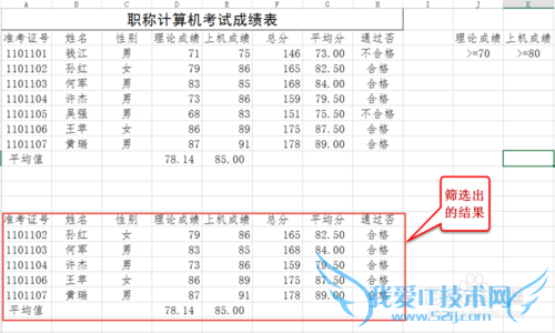 用EXCEL高级筛选命令选出考试“合格”的人员