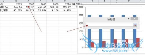 怎么样制作做2010excel中的迷你图?